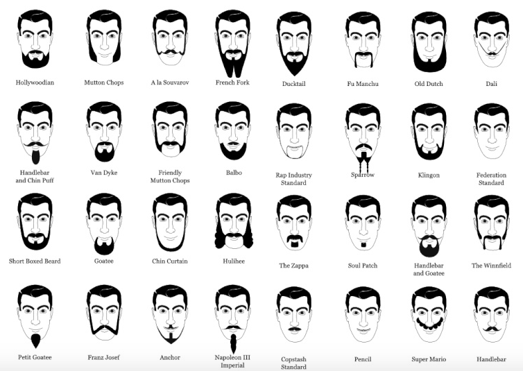 Kongqiabona-UK Modèle de Style de Forme de Barbe à Double Face Peigne de qualité pour Hommes Barbe Brun Garniture de Rasage Abdominal Peigne Outil de beauté 